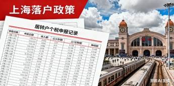 留学生回国学历认证流程（留学生回国后如何学历认证）